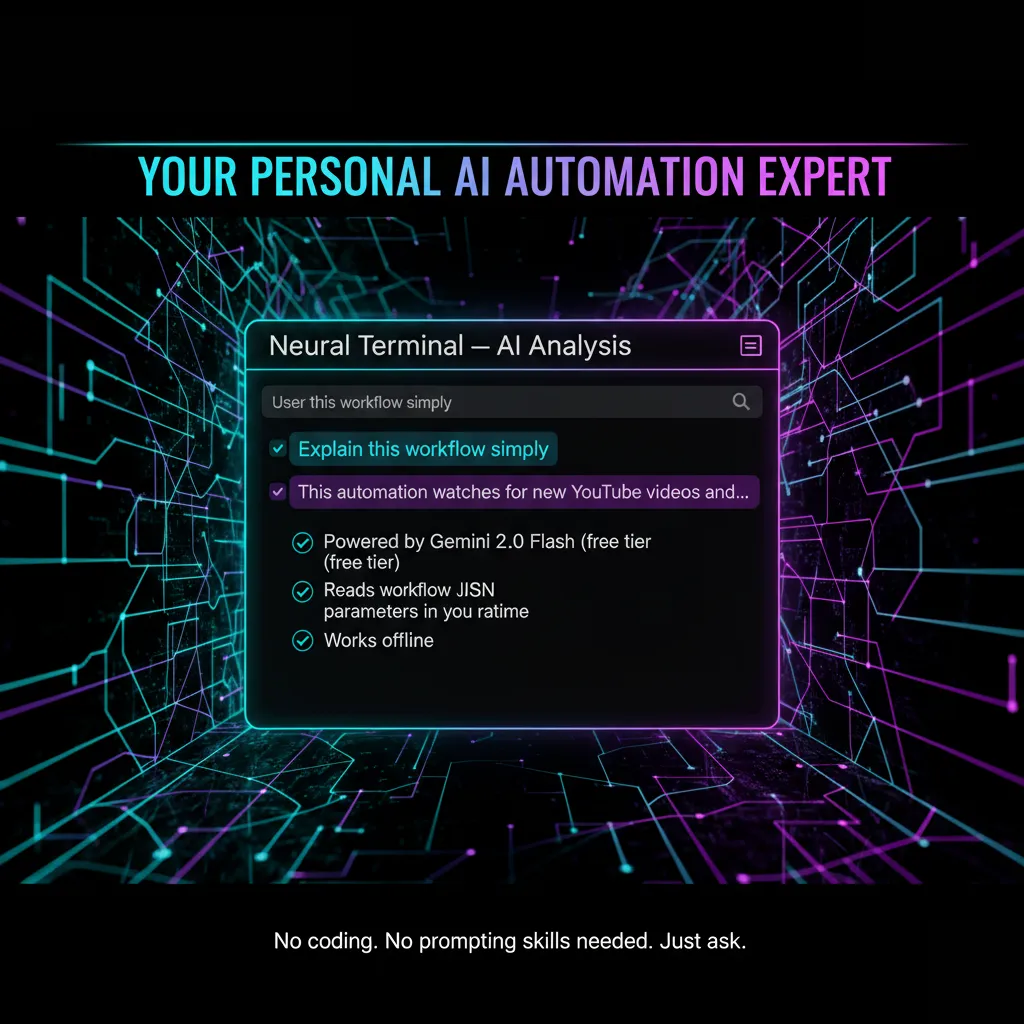 Product view